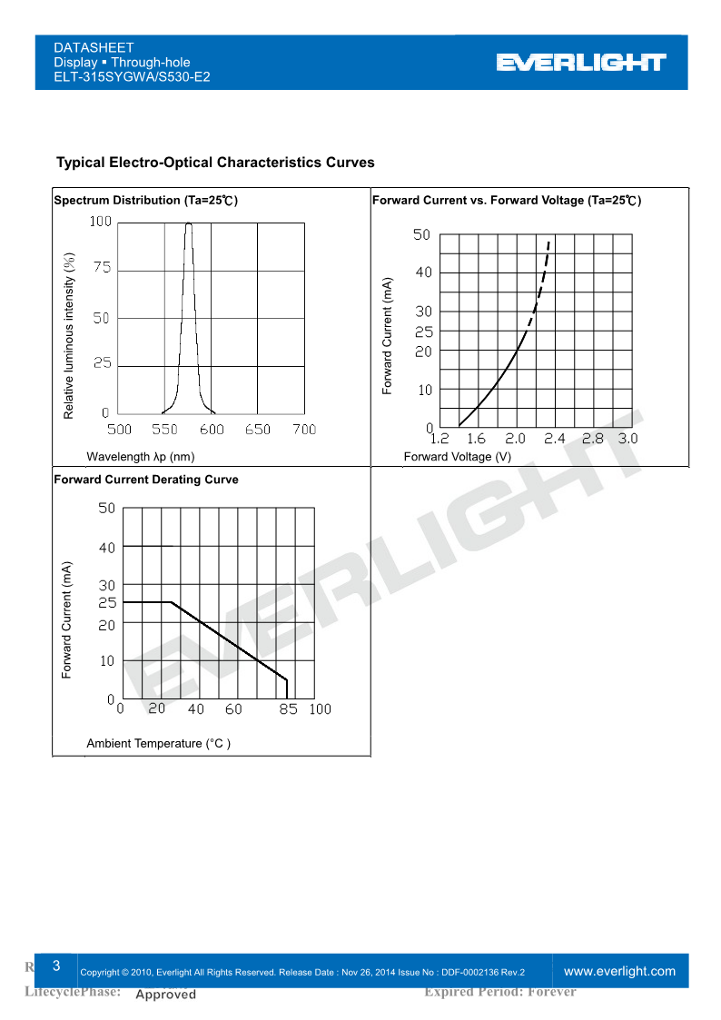 T315SYGWA-S530-E2_3.png