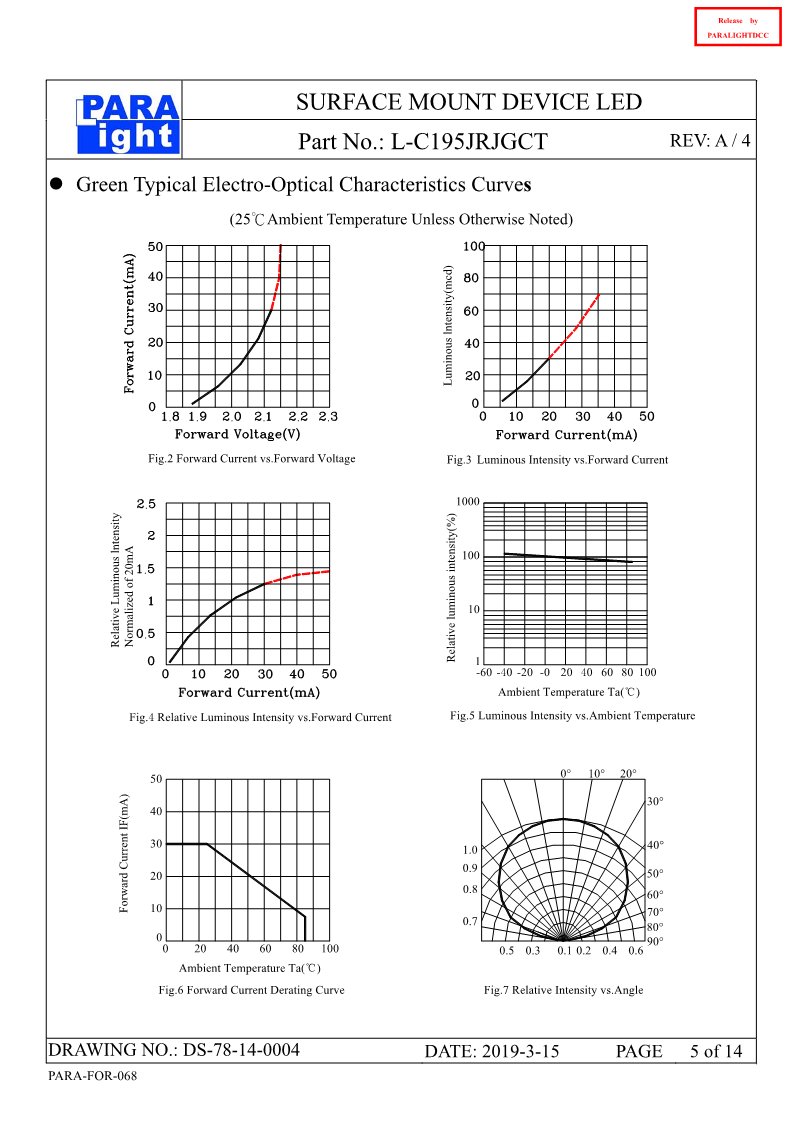 DS-78-14-0004-L-C195JRJGCT-A4_5.png