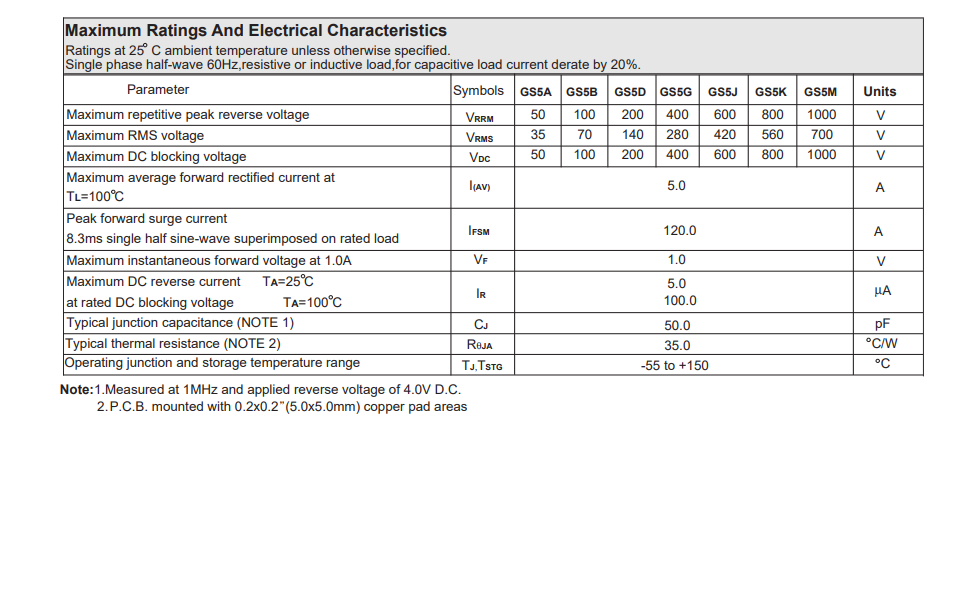 VC}ISG1`OC)I$AQ$RR_23BH.png